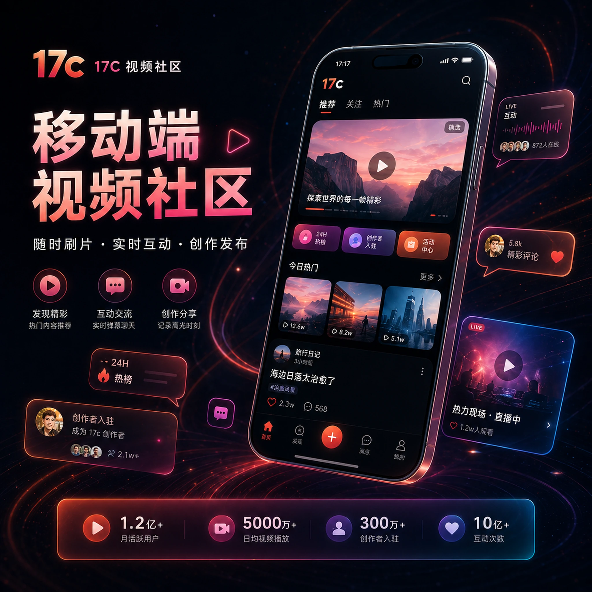17c APP内容浏览界面