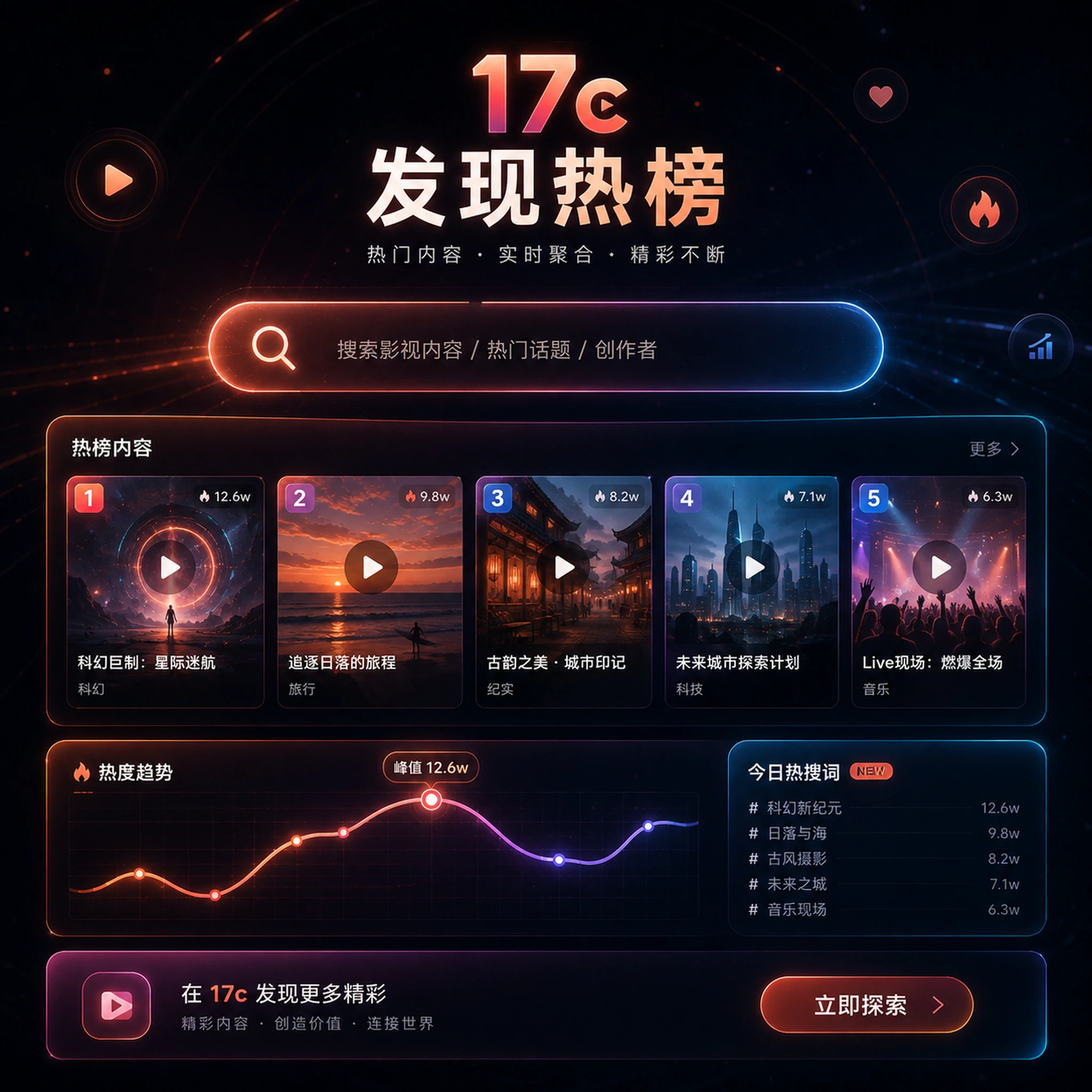 今天先看什么？从每日精选开始