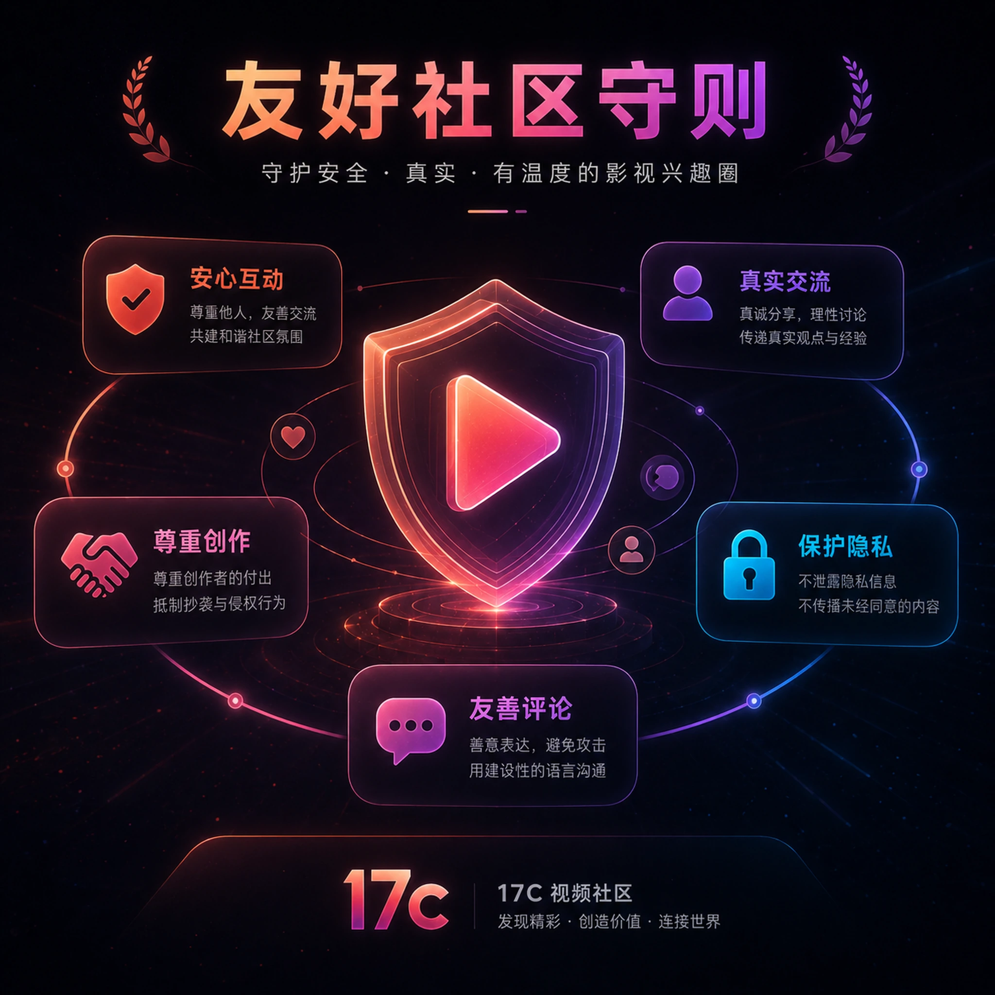隐私保护